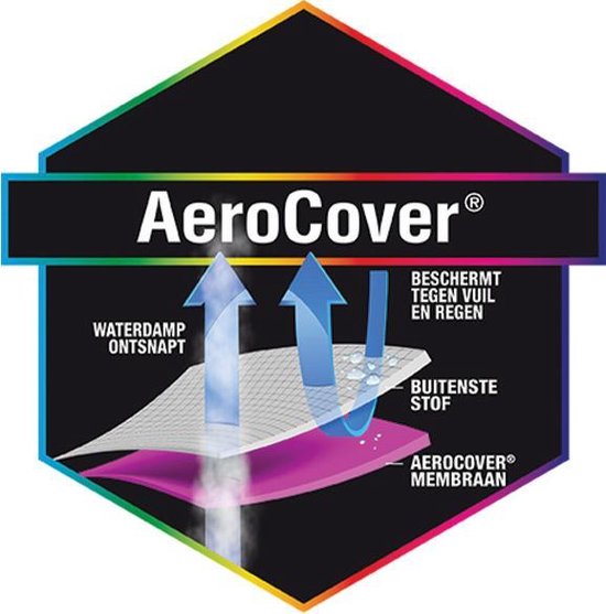 AeroCover kussentas 125x32xh50 - antraciet