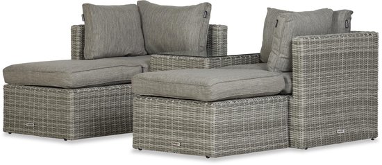 Lanterfant® Loungeset Koen - Grijs - Wicker - 2 personen