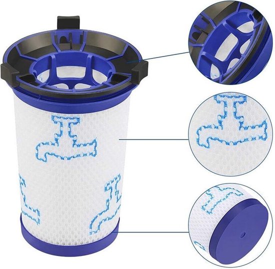 Vervang Schuimfilter Voor Rowenta AIR FORCE 360 / X-Pert Essential 260 - Wasbaar - Steelstofzuiger Schuimfilter - Accessoires Onderdelen Filter